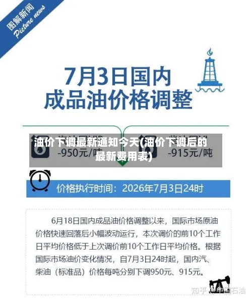 油价下调最新通知今天(油价下调后的最新费用表)
