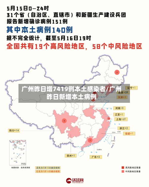 广州昨日增7419例本土感染者/广州昨日新增本土病例