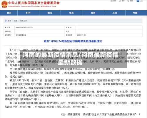 河南的最新疫情消息/河南最新疫情最新数据-第3张图片