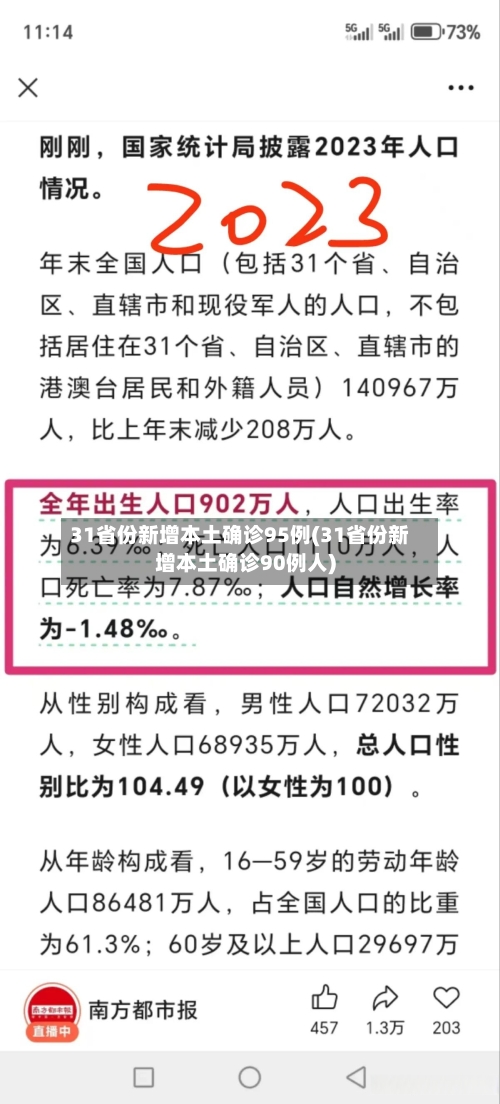 31省份新增本土确诊95例(31省份新增本土确诊90例人)