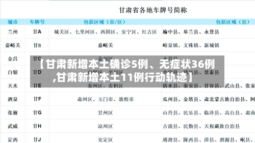【甘肃新增本土确诊5例、无症状36例,甘肃新增本土11例行动轨迹】