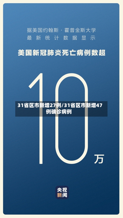31省区市新增27例/31省区市新增47例确诊病例
