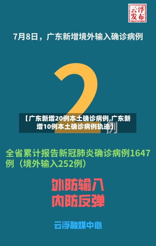 【广东新增20例本土确诊病例,广东新增10例本土确诊病例轨迹】
