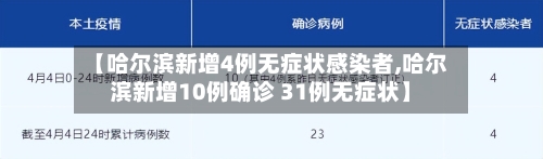 【哈尔滨新增4例无症状感染者,哈尔滨新增10例确诊 31例无症状】-第2张图片