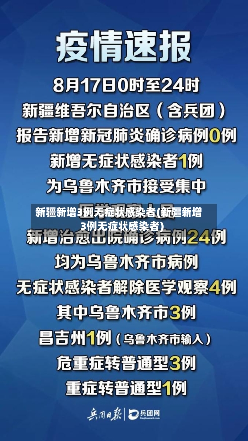 新疆新增3例无症状感染者(新疆新增3例无症状感染者)-第2张图片