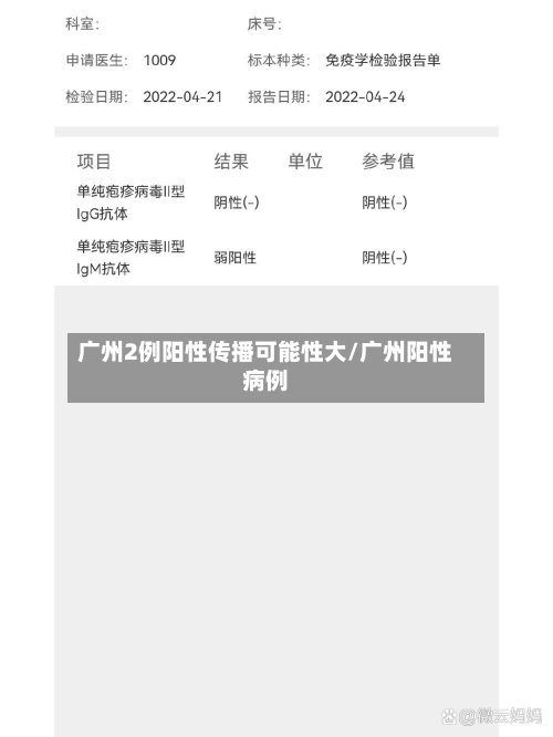广州2例阳性传播可能性大/广州阳性病例
