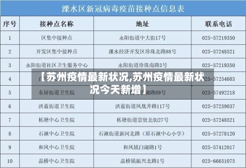 【苏州疫情最新状况,苏州疫情最新状况今天新增】-第2张图片