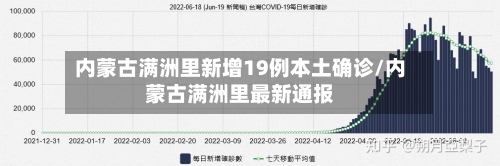 内蒙古满洲里新增19例本土确诊/内蒙古满洲里最新通报-第2张图片
