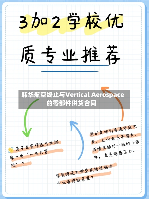 韩华航空终止与Vertical Aerospace的零部件供货合同