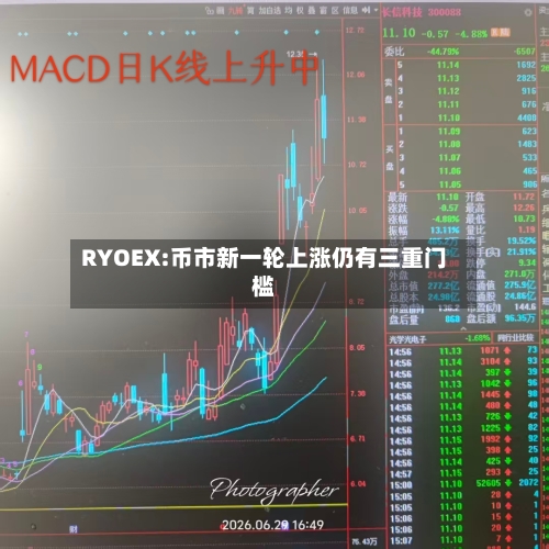 RYOEX:币市新一轮上涨仍有三重门槛-第3张图片