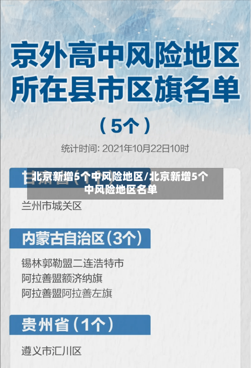 北京新增5个中风险地区/北京新增5个中风险地区名单-第3张图片