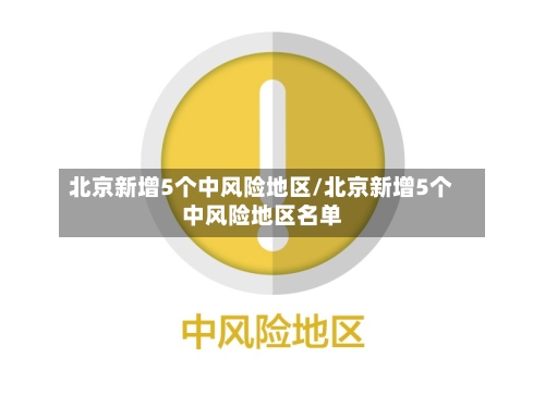北京新增5个中风险地区/北京新增5个中风险地区名单