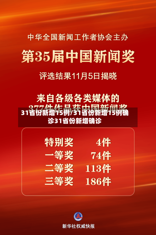 31省份新增15例/31省份新增15例确诊31省份新增确诊