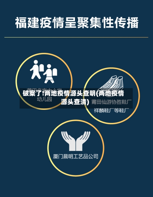 破案了!两地疫情源头查明(两地疫情源头查清)-第3张图片
