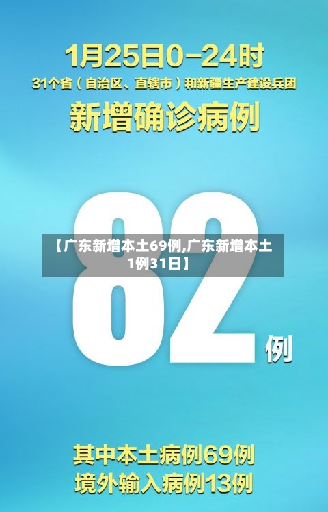 【广东新增本土69例,广东新增本土1例31日】