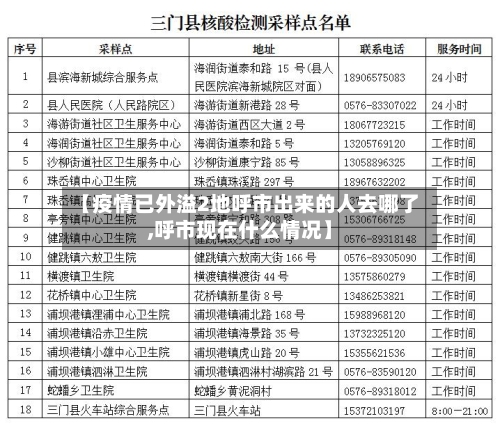 【疫情已外溢2地呼市出来的人去哪了,呼市现在什么情况】