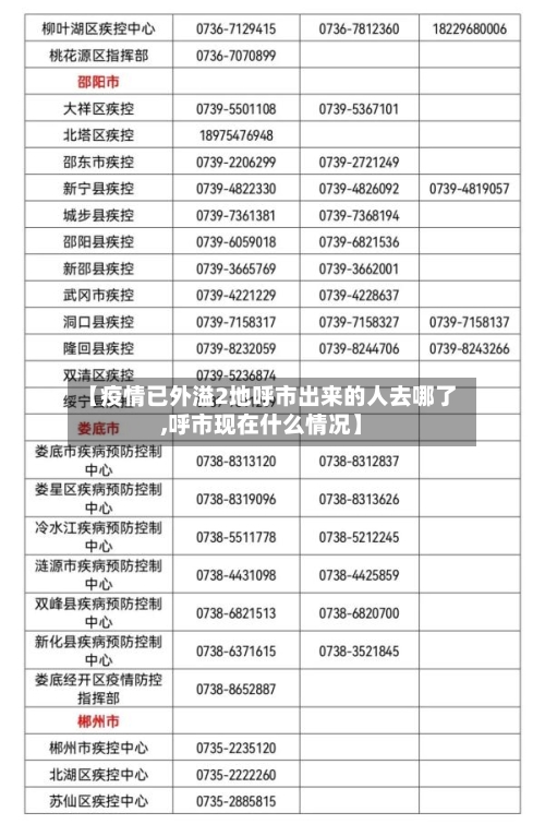 【疫情已外溢2地呼市出来的人去哪了,呼市现在什么情况】-第2张图片