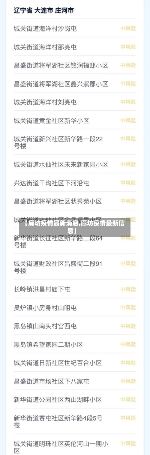 【廊坊疫情最新消息,廊坊疫情最新信息】-第2张图片