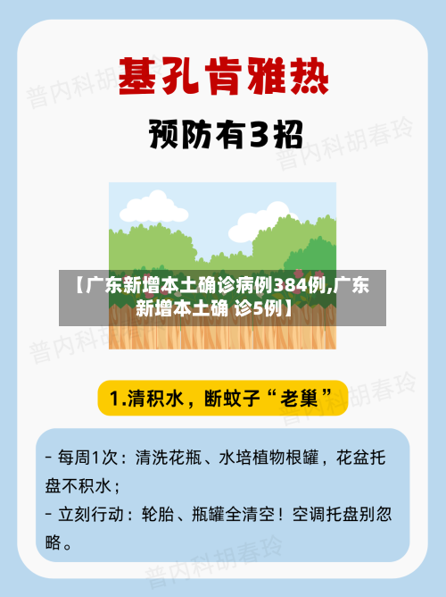 【广东新增本土确诊病例384例,广东新增本土确 诊5例】-第2张图片