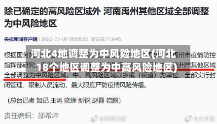 河北4地调整为中风险地区(河北18个地区调整为中高风险地区)