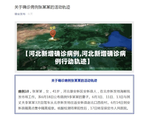 【河北新增确诊病例,河北新增确诊病例行动轨迹】-第2张图片