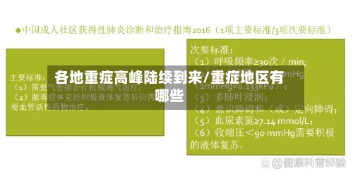各地重症高峰陆续到来/重症地区有哪些-第3张图片
