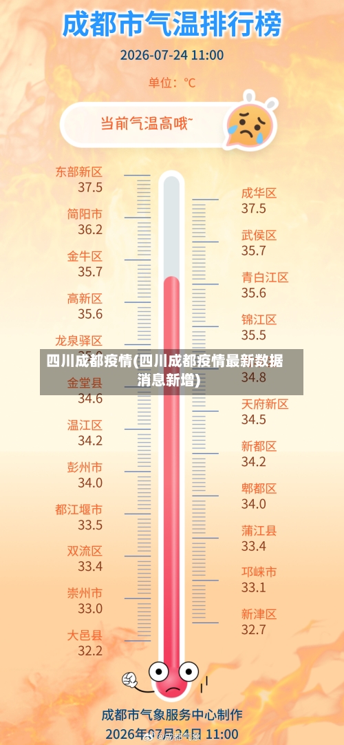 四川成都疫情(四川成都疫情最新数据消息新增)-第2张图片