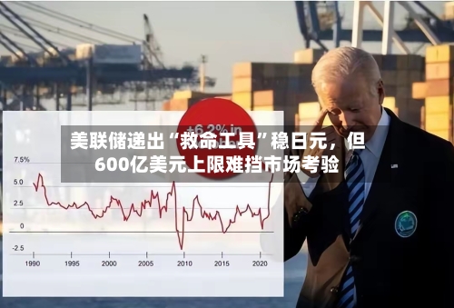 美联储递出“救命工具”稳日元	，但600亿美元上限难挡市场考验-第2张图片