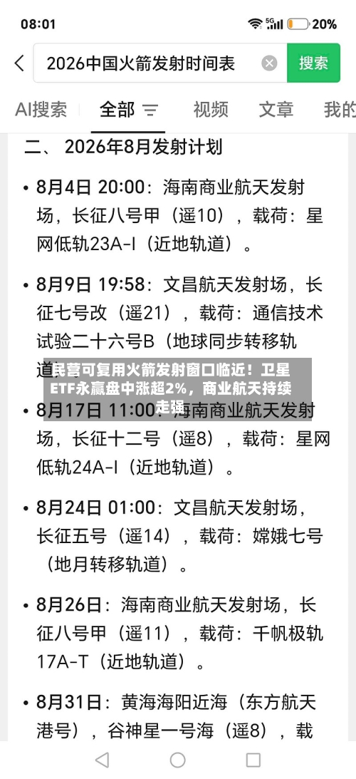 民营可复用火箭发射窗口临近！卫星ETF永赢盘中涨超2%，商业航天持续走强-第2张图片
