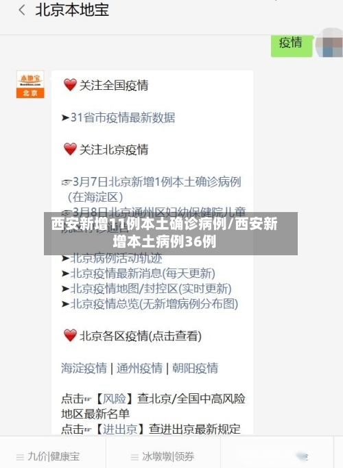 西安新增11例本土确诊病例/西安新增本土病例36例-第3张图片