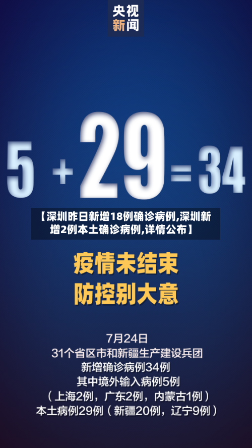 【深圳昨日新增18例确诊病例,深圳新增2例本土确诊病例,详情公布】