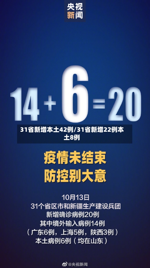 31省新增本土42例/31省新增22例本土8例