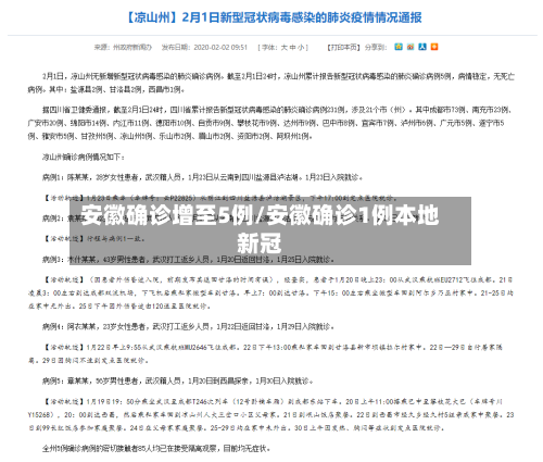 安徽确诊增至5例/安徽确诊1例本地新冠