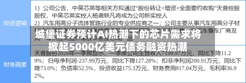 城堡证券预计AI热潮下的芯片需求将掀起5000亿美元债务融资热潮-第2张图片