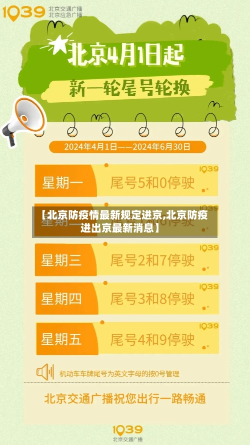 【北京防疫情最新规定进京,北京防疫进出京最新消息】