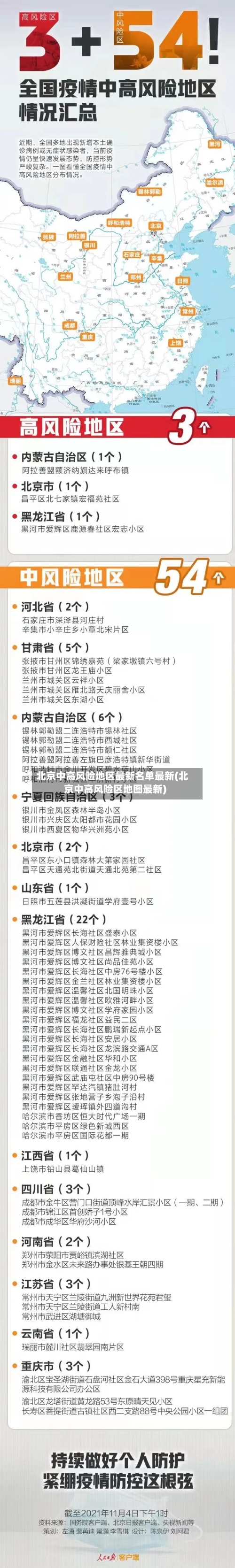 北京中高风险地区最新名单最新(北京中高风险区地图最新)