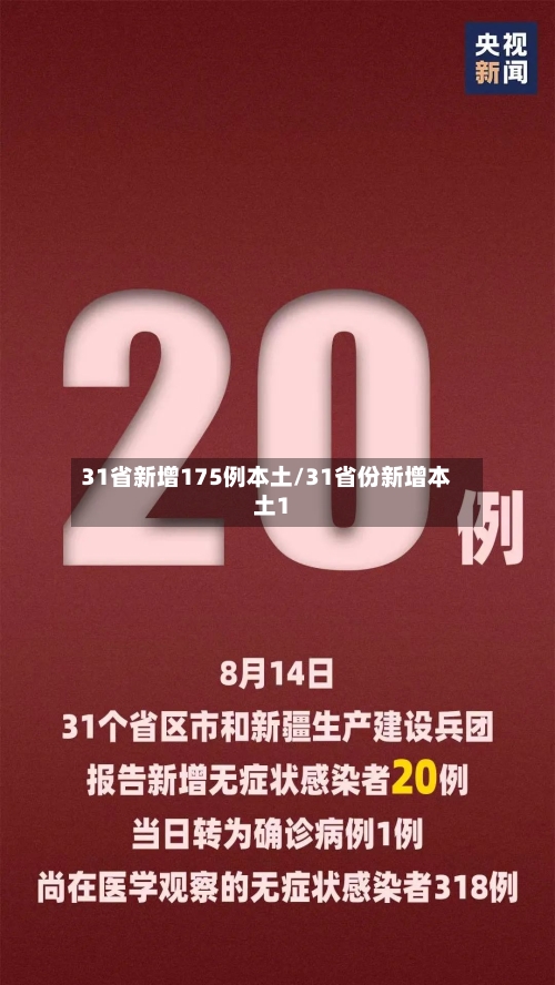31省新增175例本土/31省份新增本土1-第2张图片