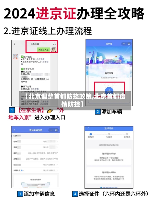 【北京调整首都防控政策,北京首都疫情防控】-第3张图片