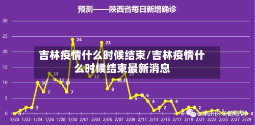吉林疫情什么时候结束/吉林疫情什么时候结束最新消息-第3张图片