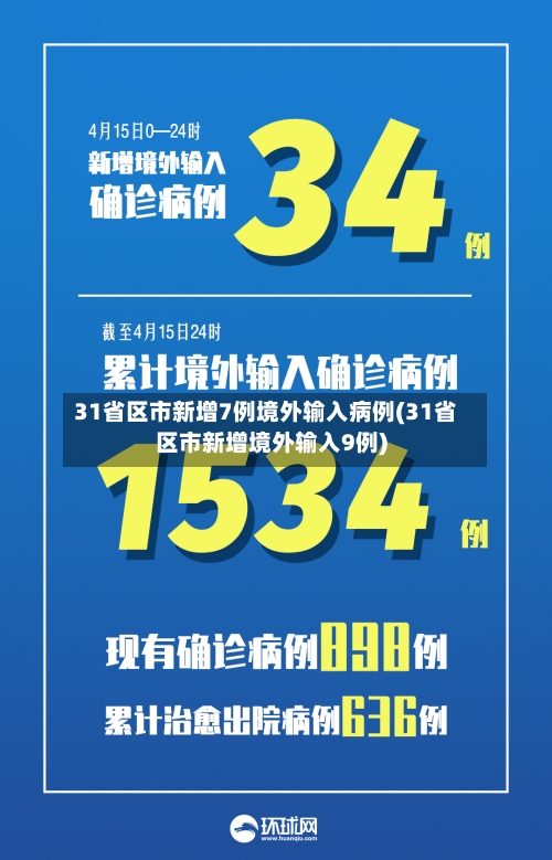 31省区市新增7例境外输入病例(31省区市新增境外输入9例)-第2张图片