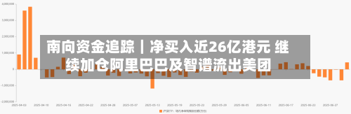南向资金追踪|净买入近26亿港元 继续加仓阿里巴巴及智谱流出美团-第3张图片