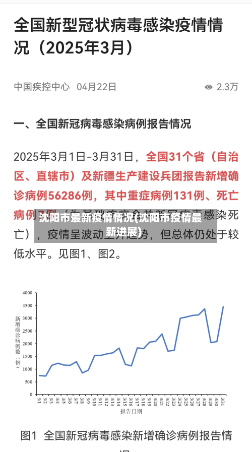沈阳市最新疫情情况(沈阳市疫情最新进展)