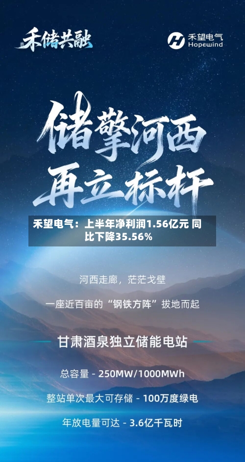禾望电气：上半年净利润1.56亿元 同比下降35.56%