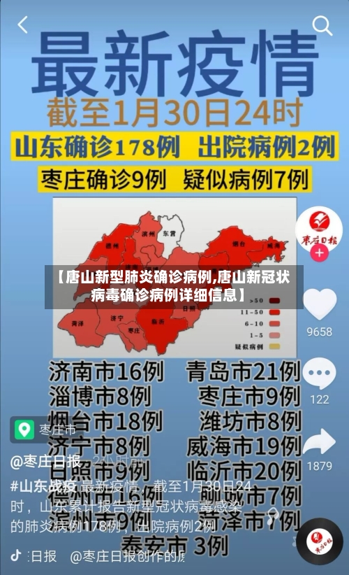 【唐山新型肺炎确诊病例,唐山新冠状病毒确诊病例详细信息】