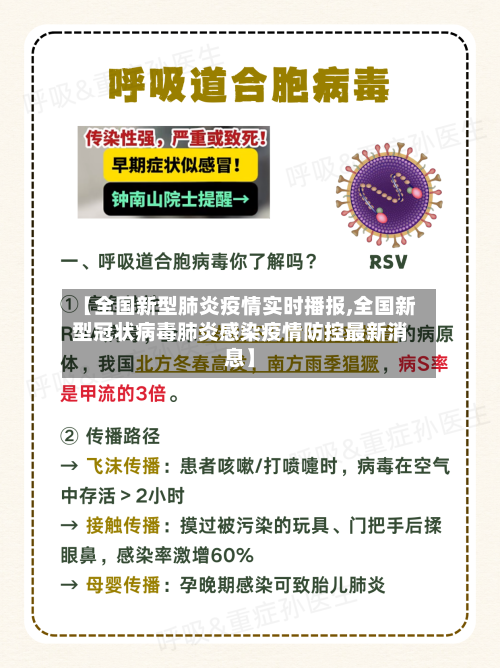 【全国新型肺炎疫情实时播报,全国新型冠状病毒肺炎感染疫情防控最新消息】-第3张图片