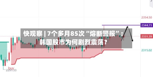 快观察 | 7个多月85次“熔断警报”：韩国股市为何剧烈震荡？