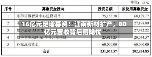 16亿元定增募资！江南新材扩产，80亿元营收背后藏隐忧-第3张图片
