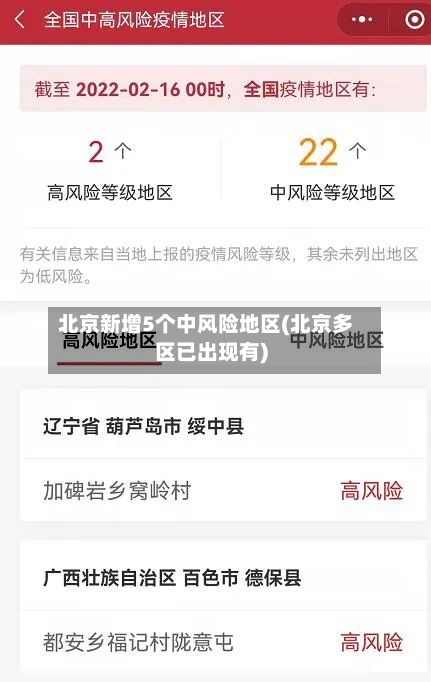 北京新增5个中风险地区(北京多区已出现有)-第2张图片