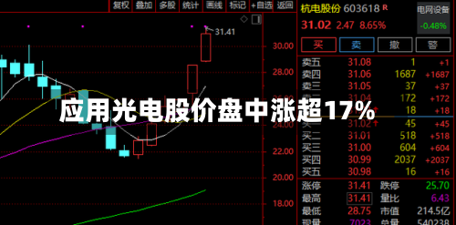 应用光电股价盘中涨超17%-第2张图片