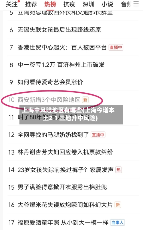 上海中风险地区有哪些(上海今增本土2 1 三地升中风险)